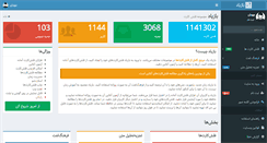 Desktop Screenshot of bazyad.com